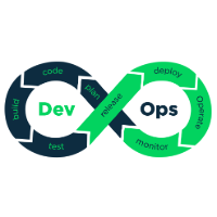 DevOps and Cloud Engineering Course Chennai